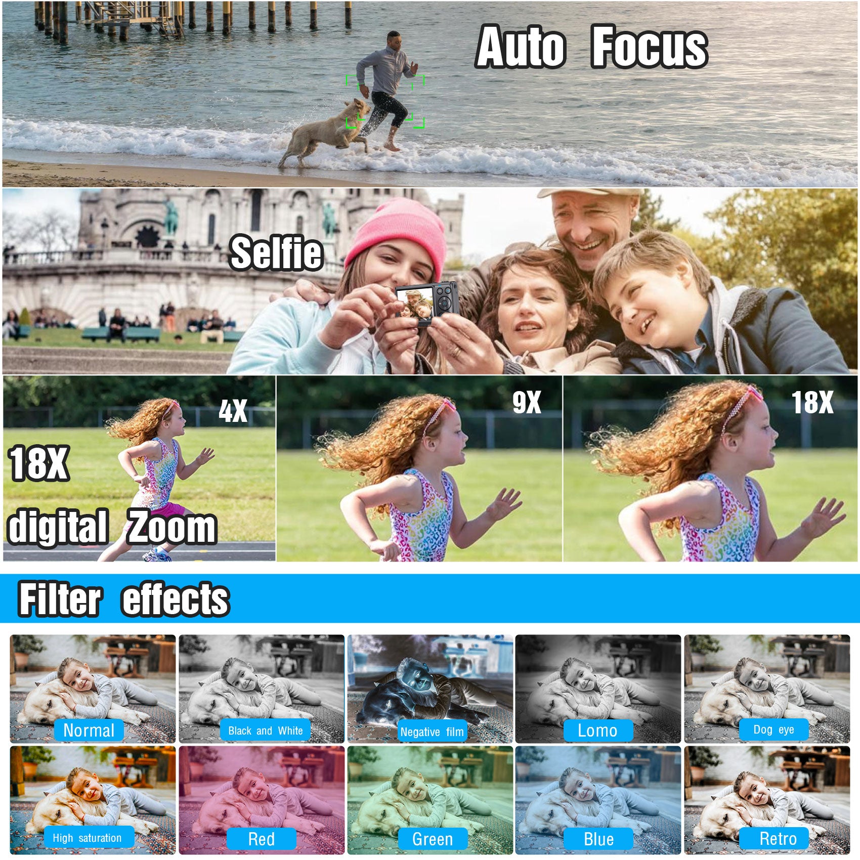 4K Digital Camera Vlogging Camera Photography and Video 64MP 18X Digit –  Sheawasy-Cam.com