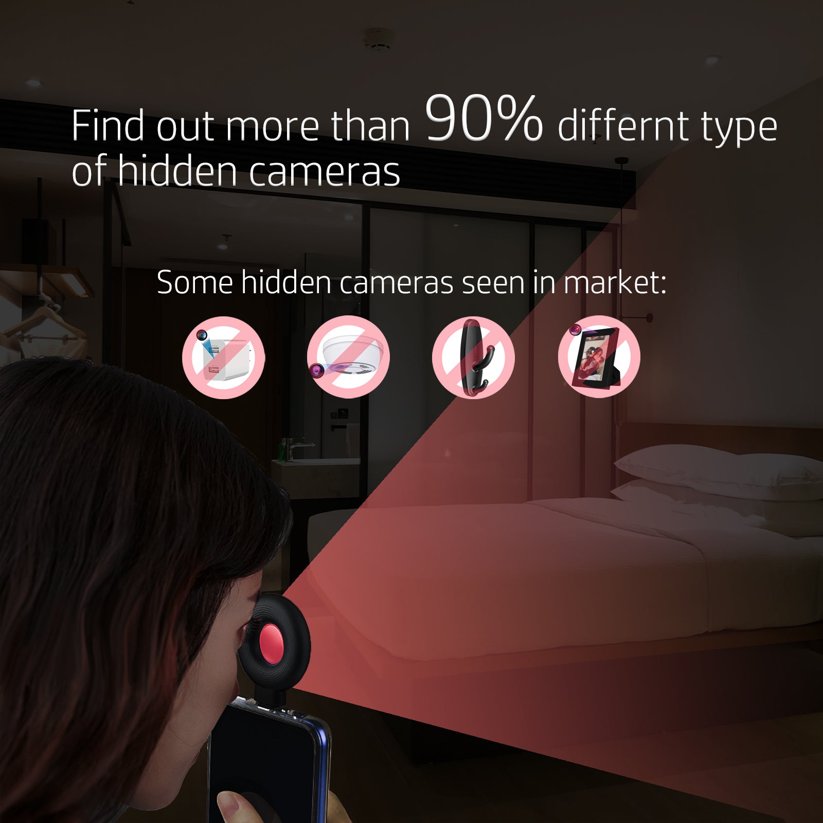 mini spy cameras for bathrooms